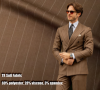 Premium Polyester Viscose Spandex Striped Suiting Fabric for Thobe Dress